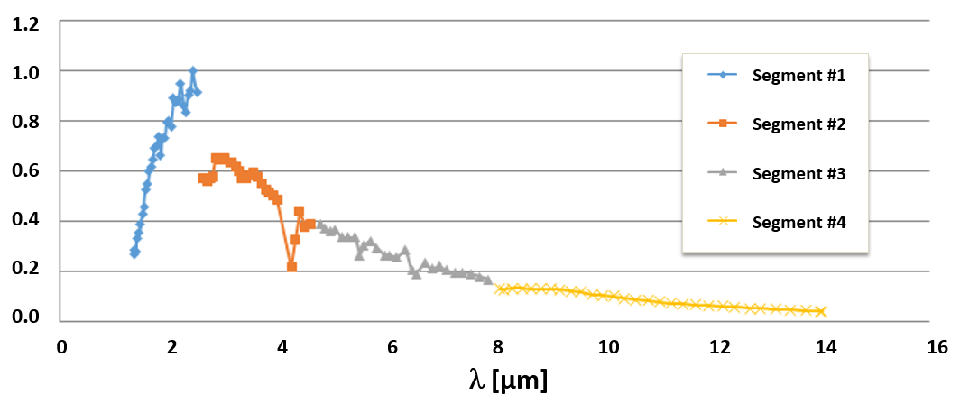 figure 3 (1)_20210224161944.741.png